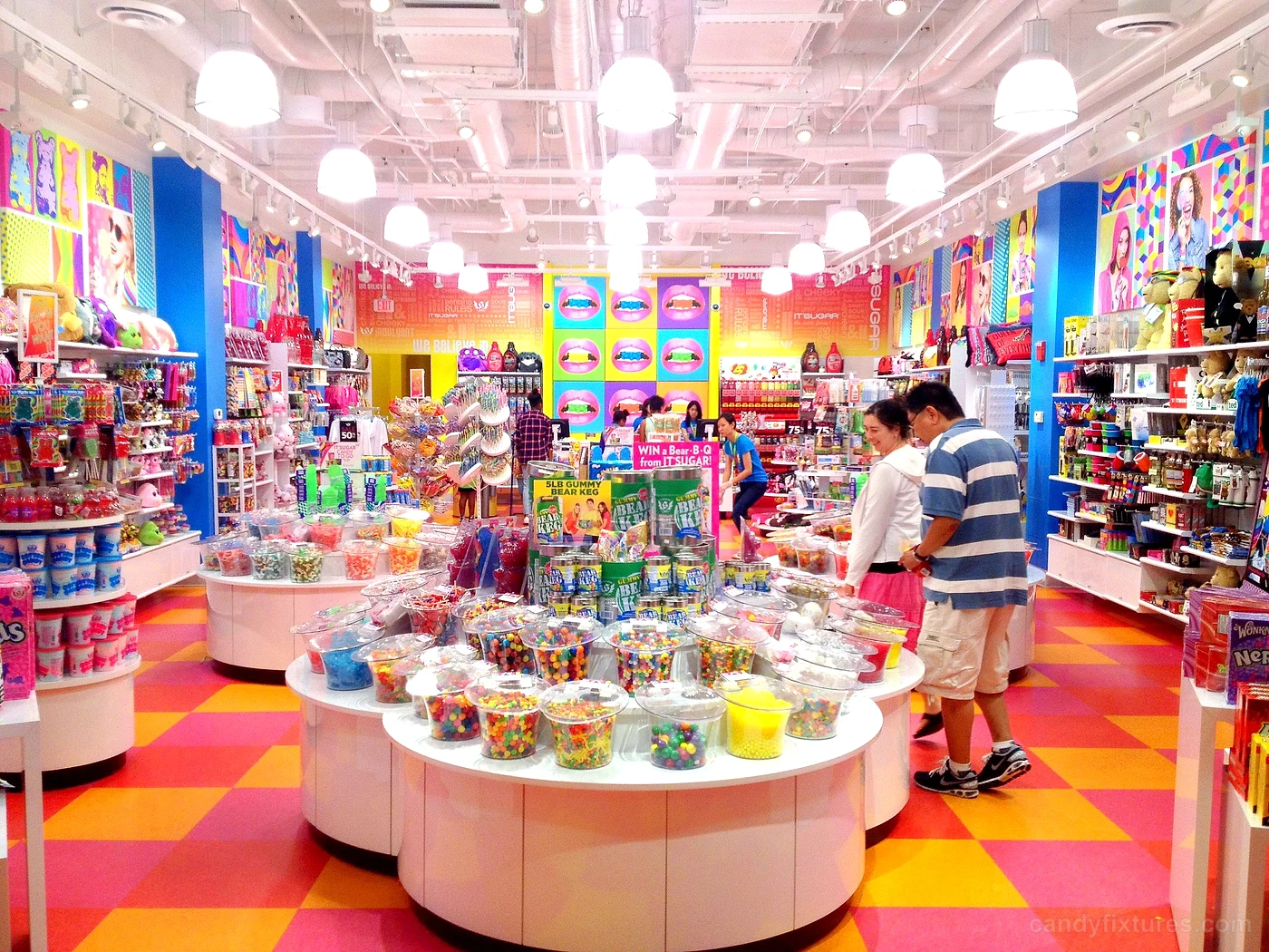 Investment and Operation Guide for Opening a 200-Square-Meter Candy Store in the United States – I. Preparatory Work